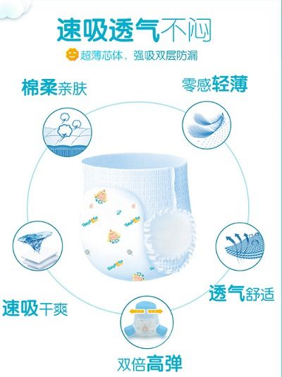 三榮衛生用品亮相北京展會，babydiaper引領健康新潮流