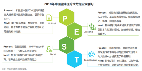 IIEC路演匯聚創新力量 互聯網+醫療健康專場即將啟幕，聚焦醫療器械信息服務升級